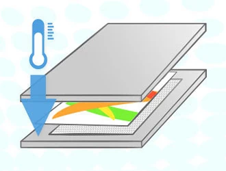 Thermoflexdruck auf Faltpavillon